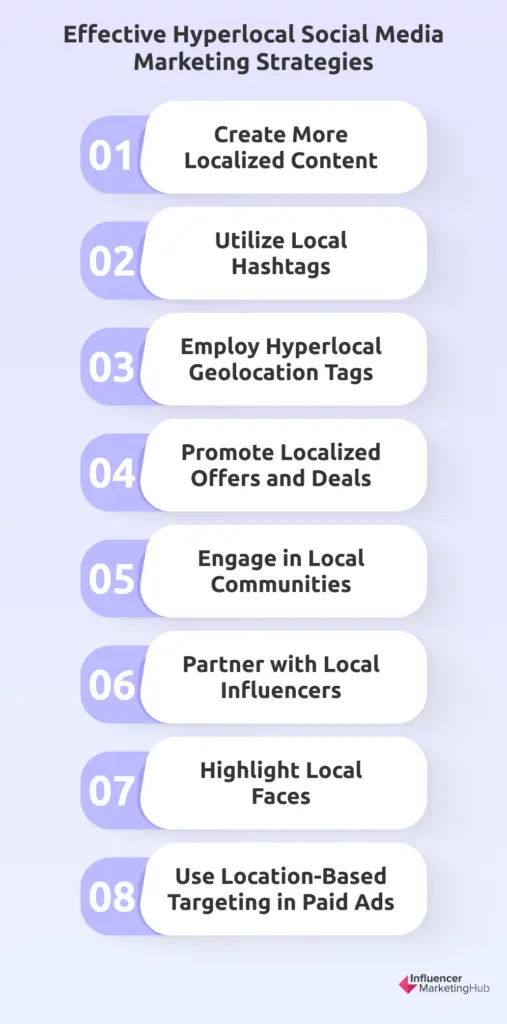 Effective Hyperlocal Social Media Marketing Strategies