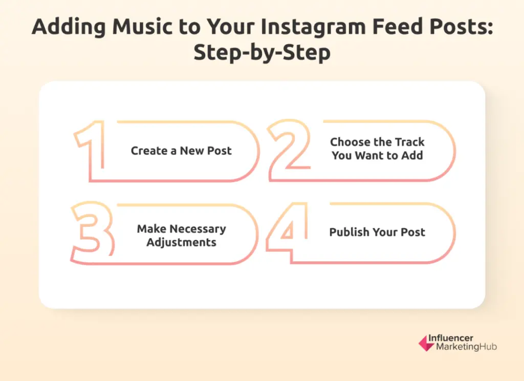  Adding Music to Your Instagram Feed Posts: Step-by-Step