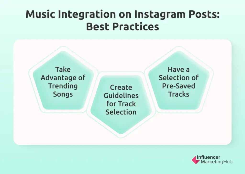 Music Integration on Instagram Posts: Best Practices