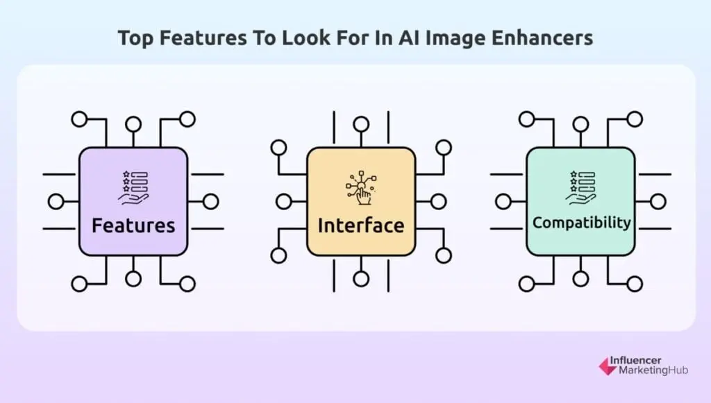 Features to Look for in AI Image Enhancers