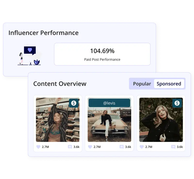 Influencer analytics
