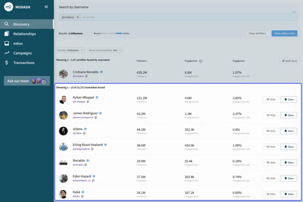Modash influencer performance analysis