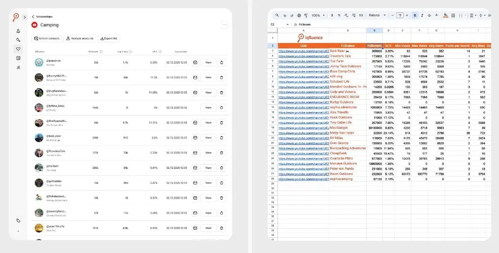 IQfluence Contact Export