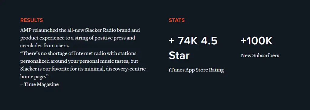 Slacker Radio case study results