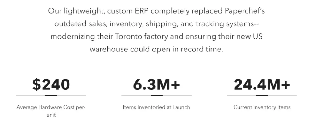 Paperchef case study results