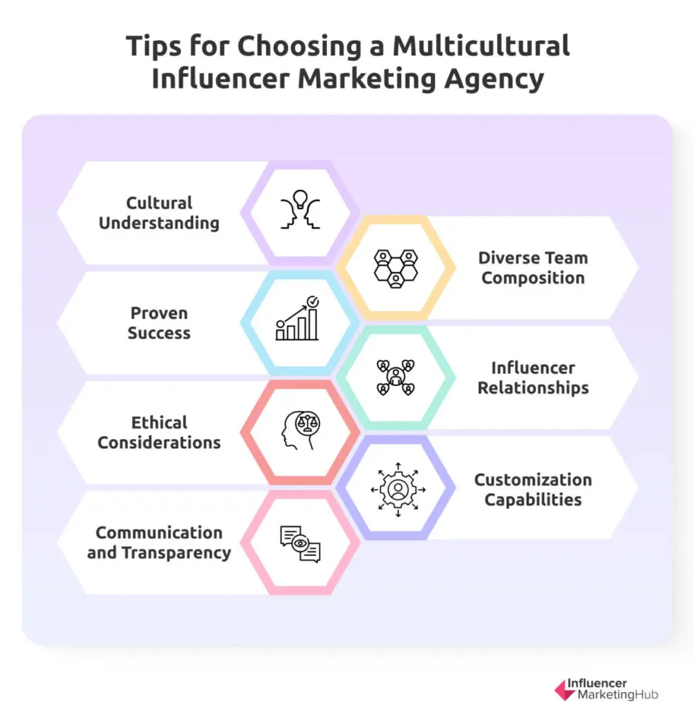Tips Multicultural Influencer Marketing Agency