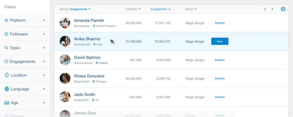  Brandwatch Influence's discovery tool