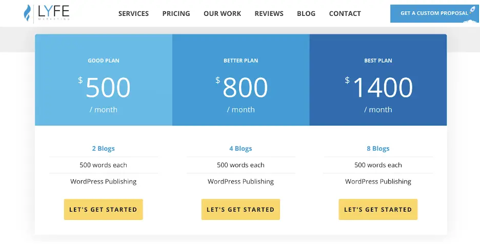 Lyfe Digital Marketing Solutions