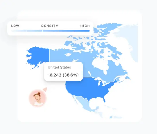 audience insights