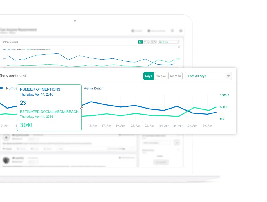 brand24 Social listening