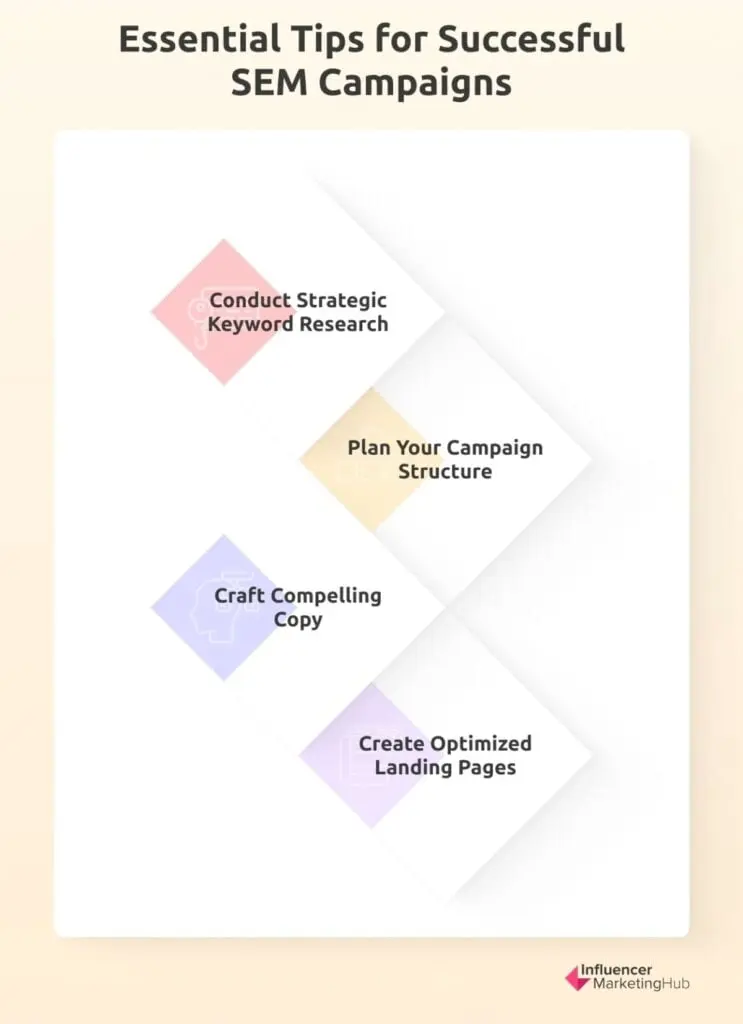 Essential Tips for Successful SEM Campaigns
