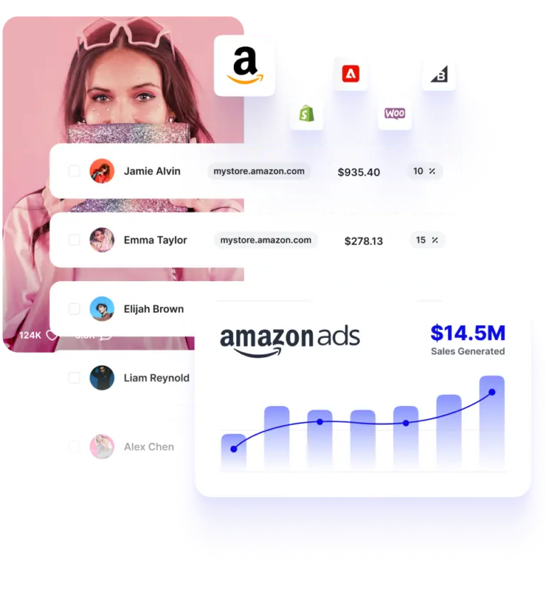 Upfluence Amazon Affiliates