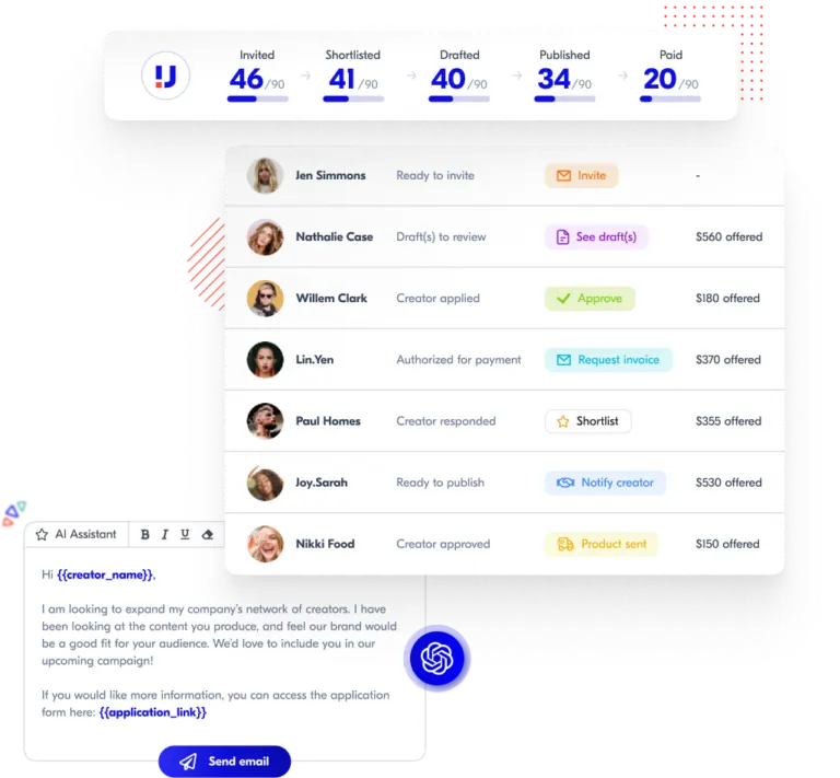 Upfluence influencer analytics