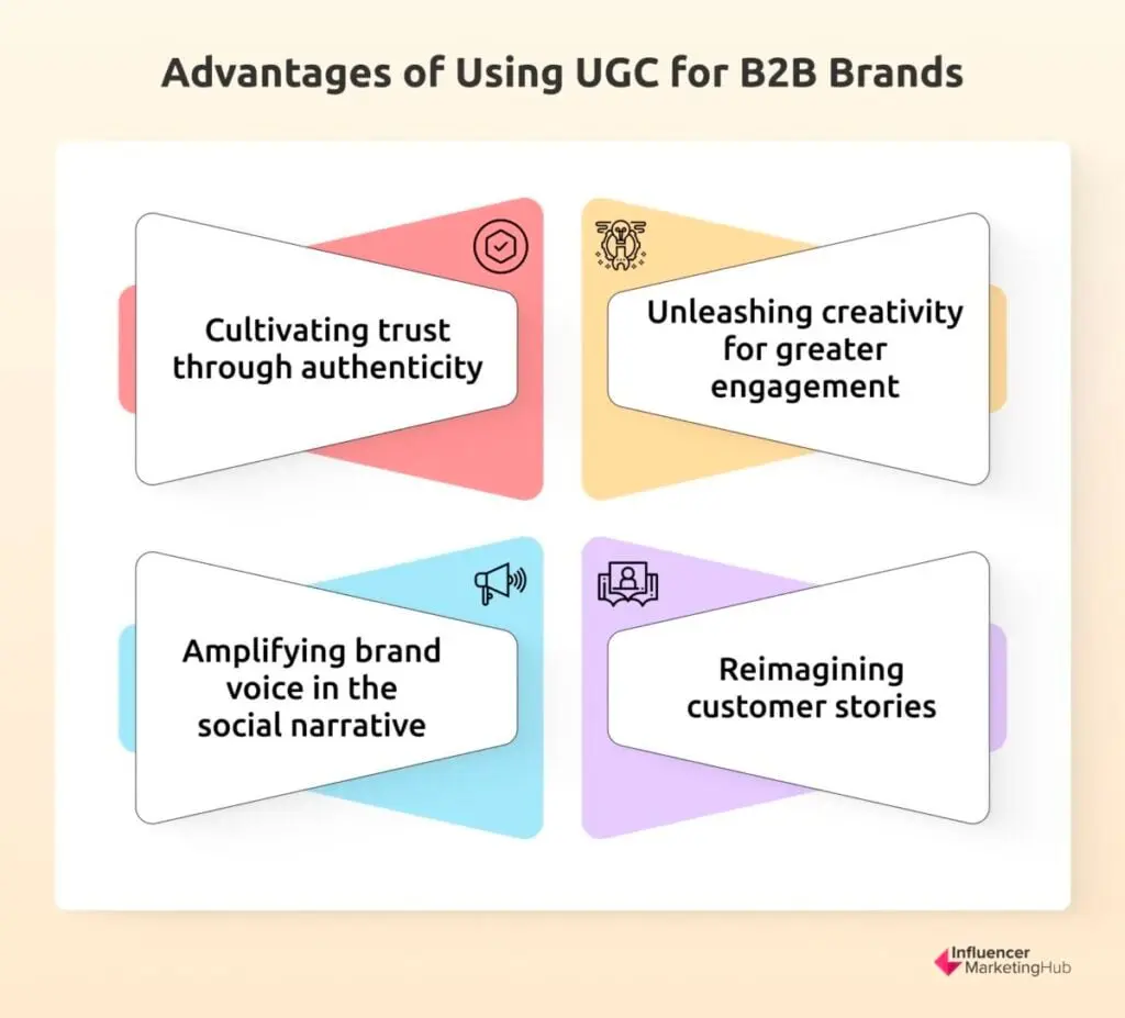 Advantages of Using UGC for B2B Brands