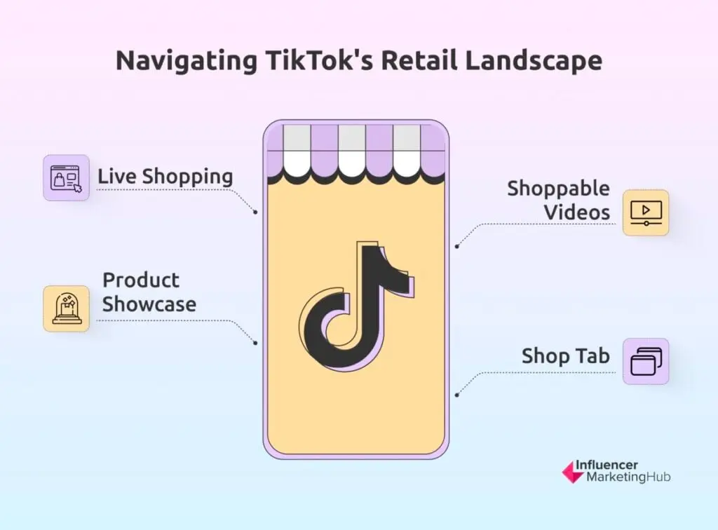 Navigating TikTok's Retail Landscape