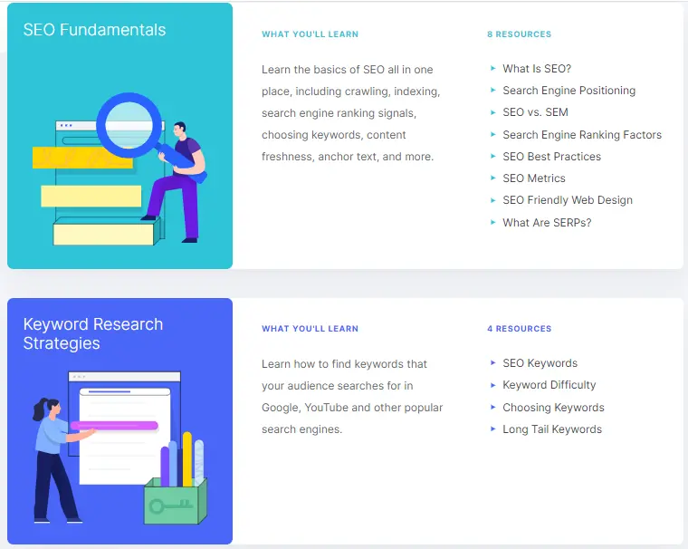 SEO Marketing Hub 2.0