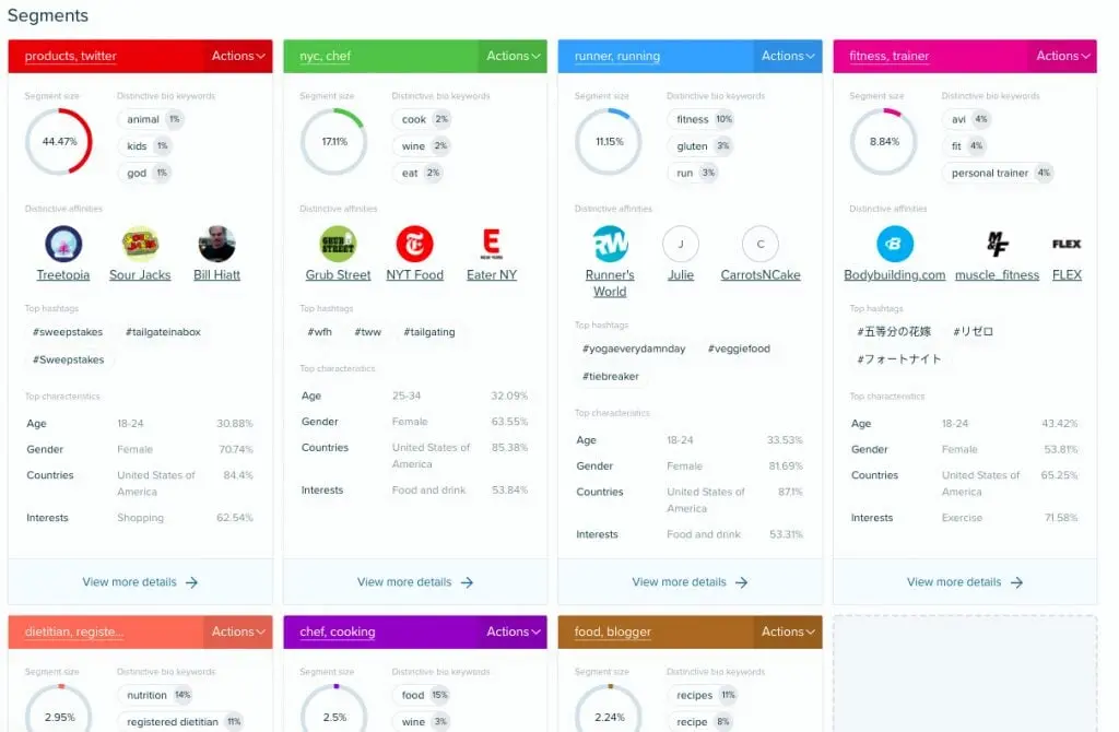 Audiense platform