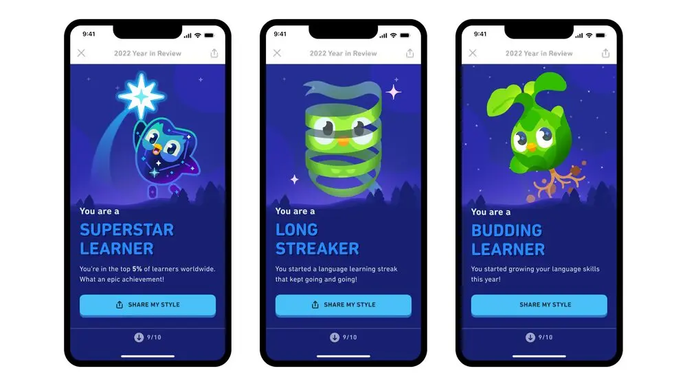 Duolingo year in review 