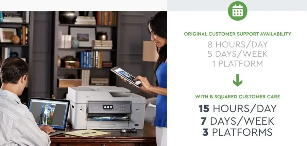 Squared Media Case study