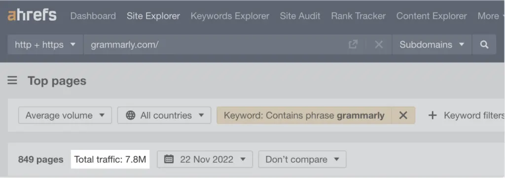 Ahrefs SEO