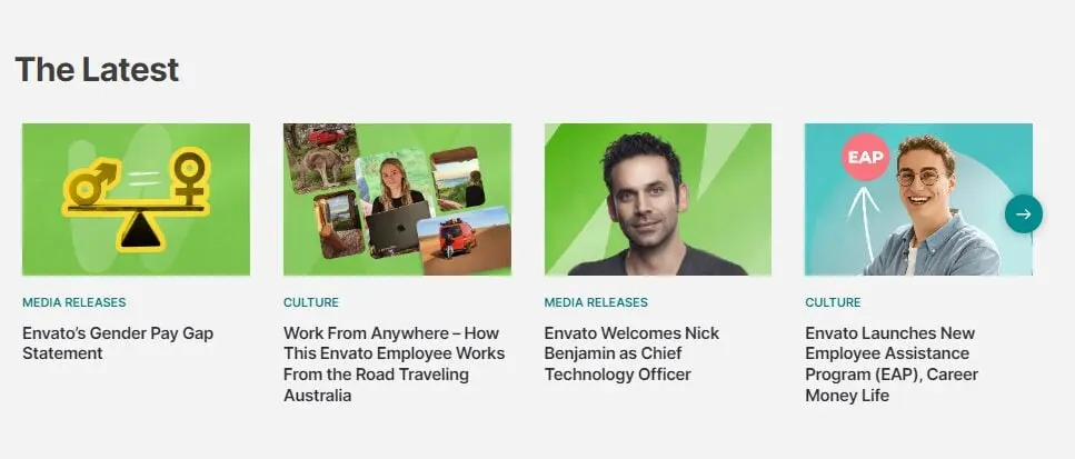 Envato blog