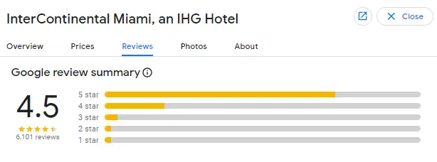 Google reviews