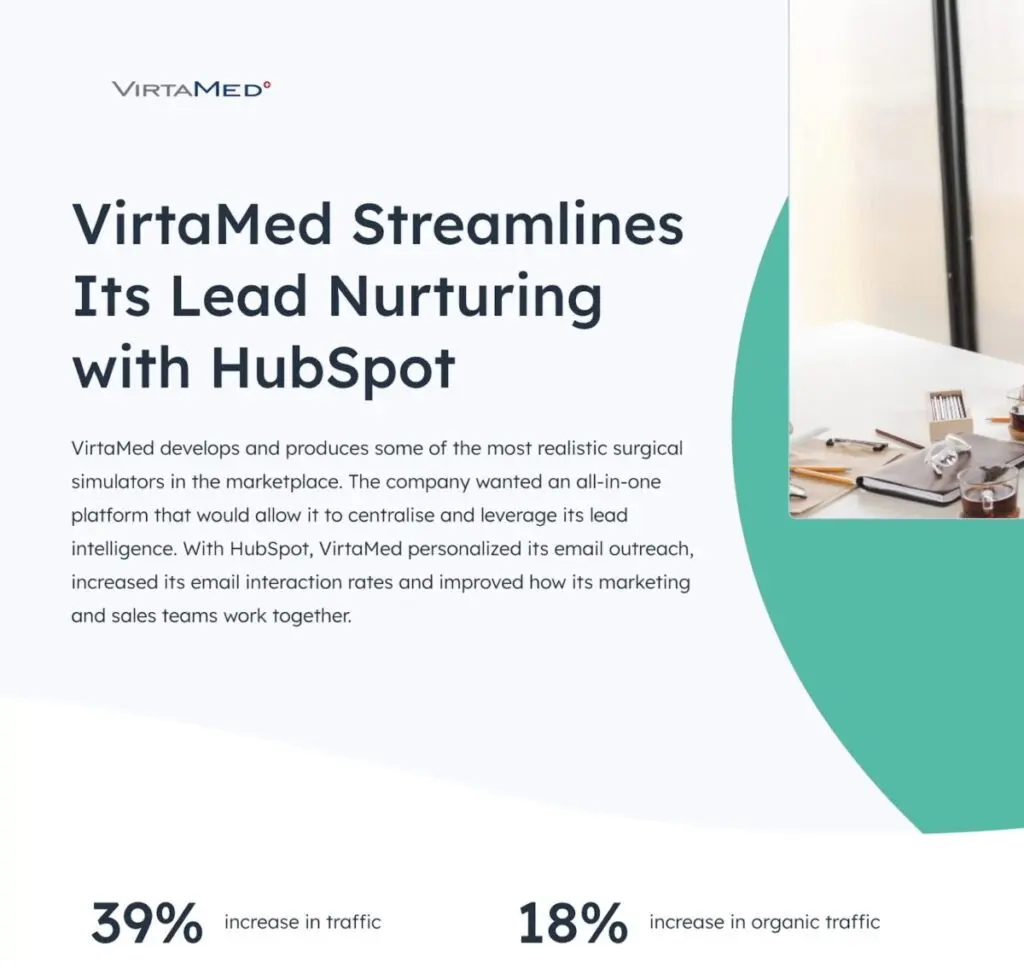 VirtaMed used HubSpot