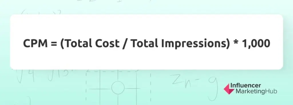 CPM formula