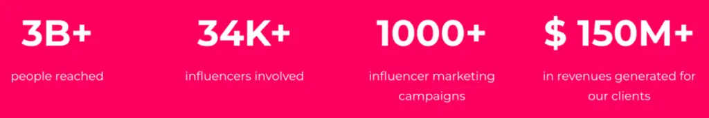 The agency’s milestones