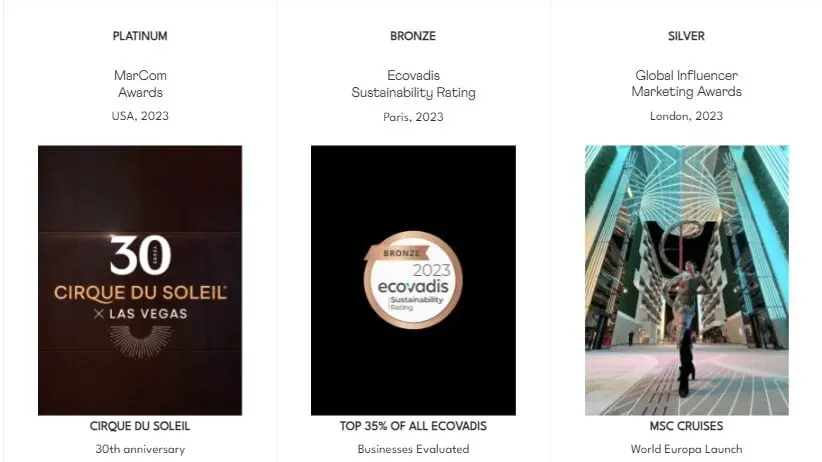 Ykone’s awards 