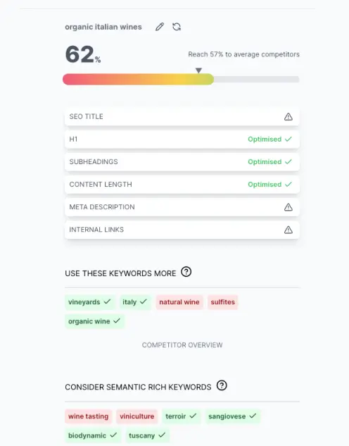 SEO.ai recommendations