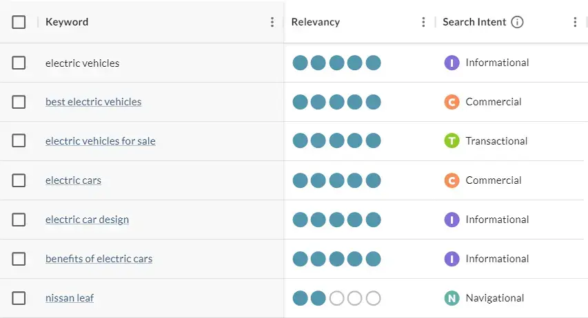 AI search intent 