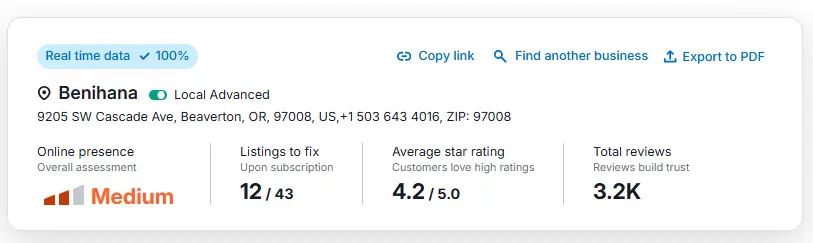 Listings Management in Semrush 