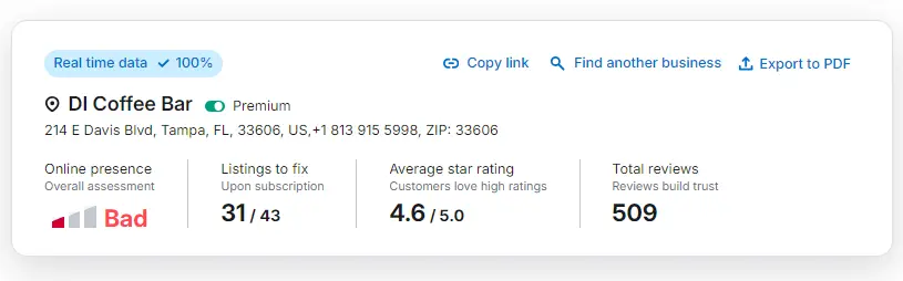 Semrush GBP analysis