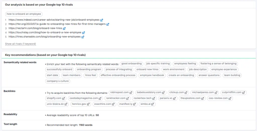 SEO content template 