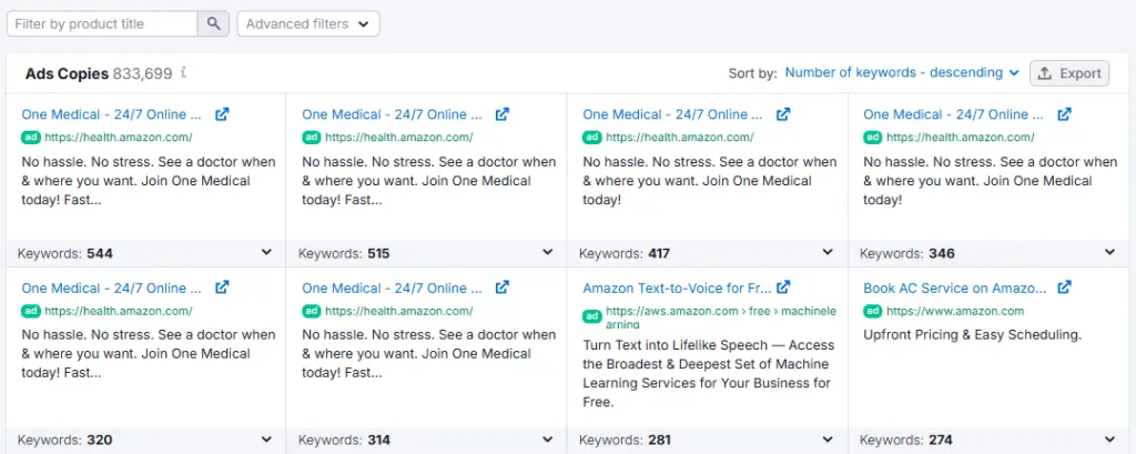 Semrush ad copies 