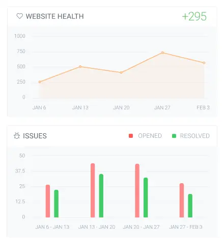 Change Tracking 
