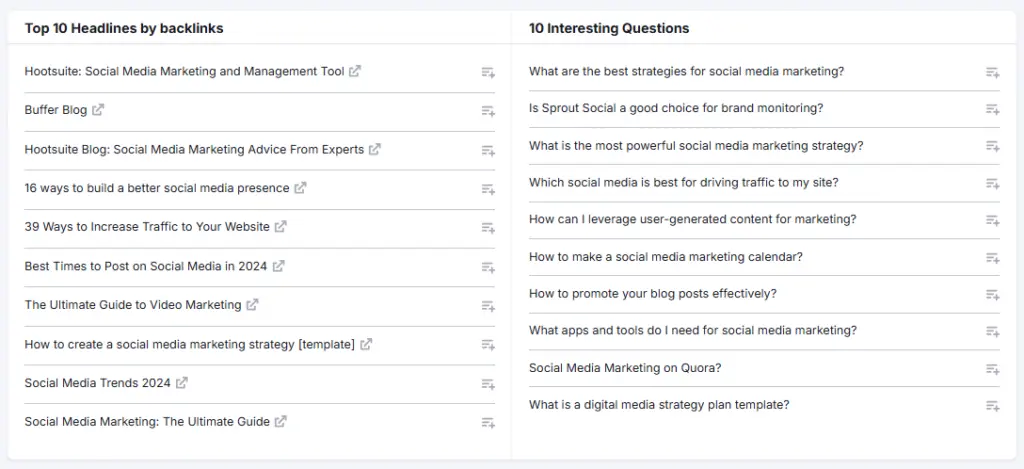 Semrush topic research