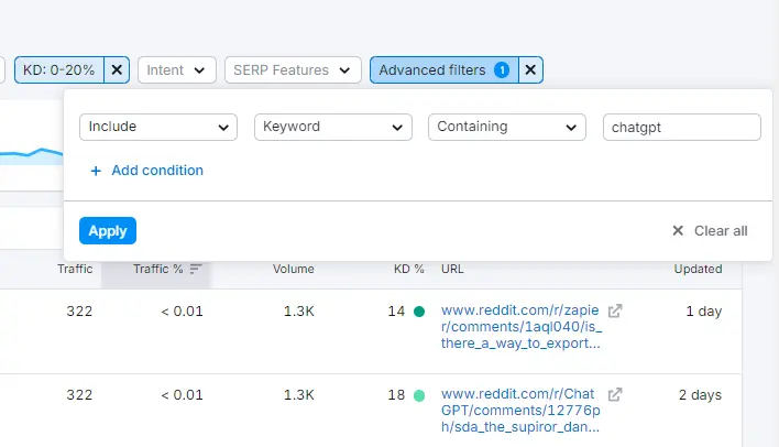 Advanced Filters on Semrush 