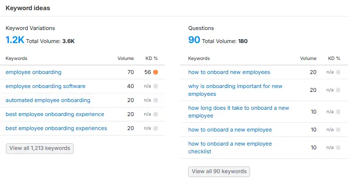 Keyword Overview tool 