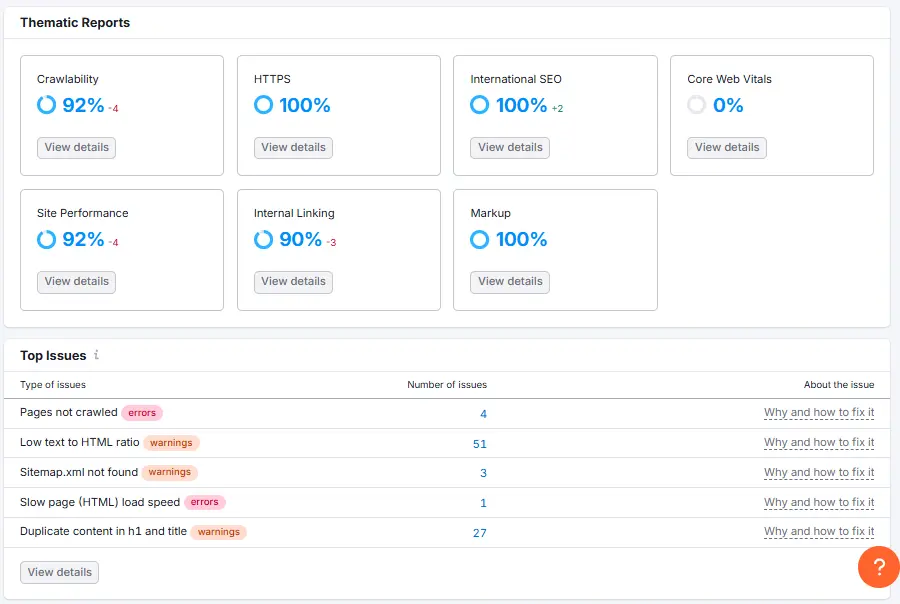Semrush Site Audit