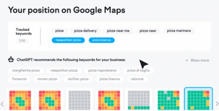 ChatGPT keyword suggestions Semrush