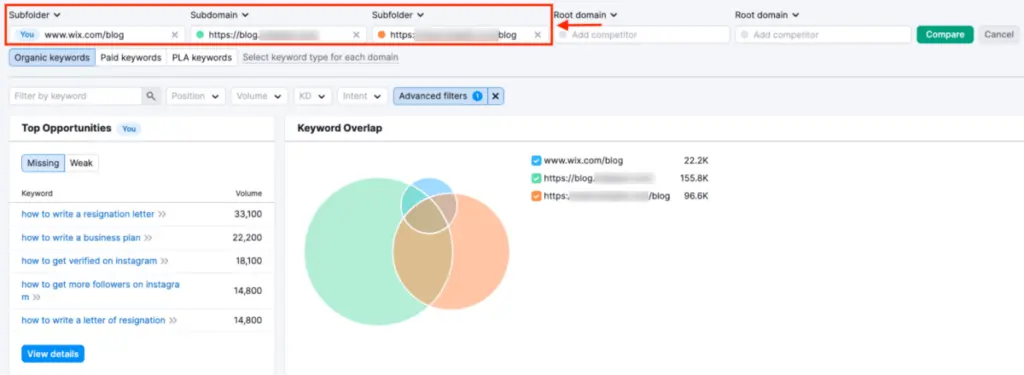 Wix case study