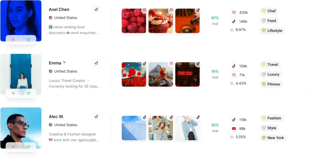 Upfluence Influencer Discovery Tool