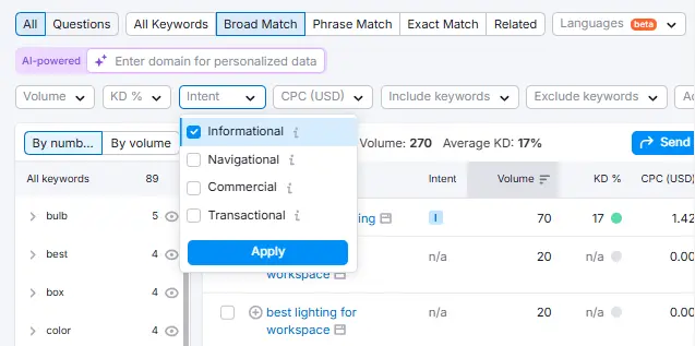 Intent filter Semrush