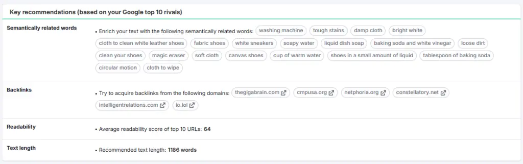 Semrush SEO Content Template