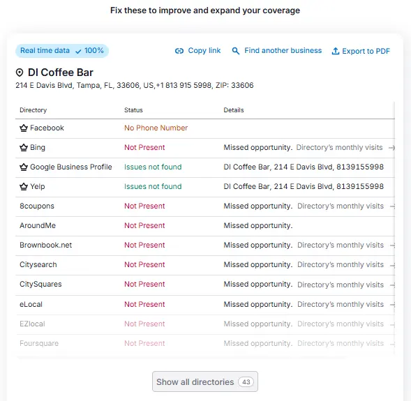Semrush Listings Management
