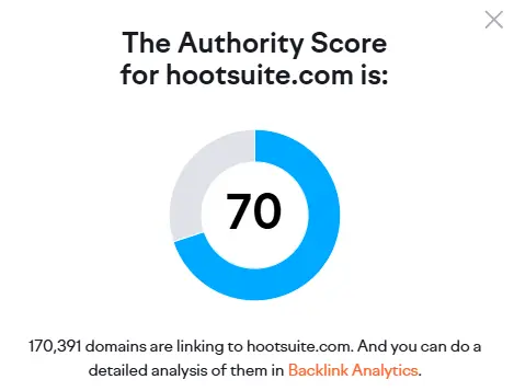 Semrush website authority checker 