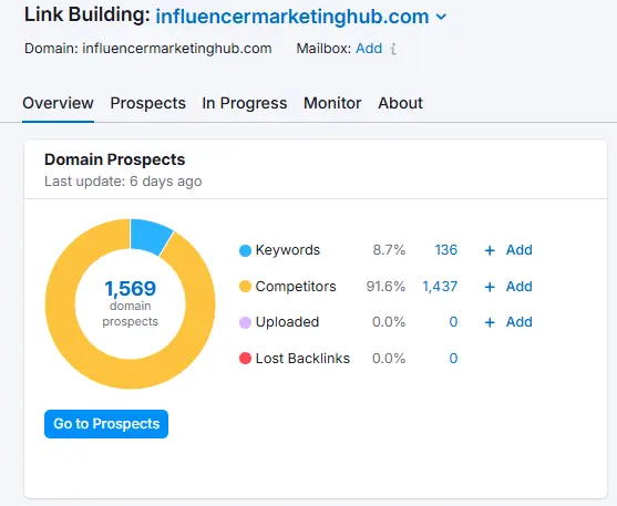 Link building tool Semrush 