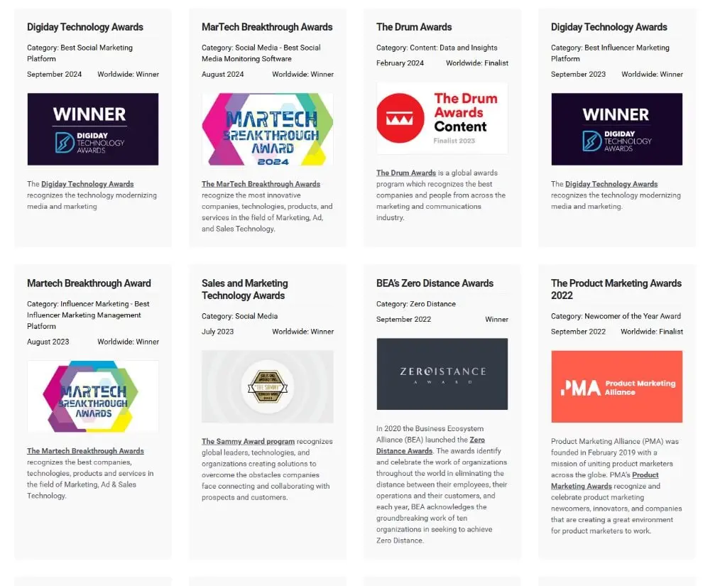 Brandwatch Awards